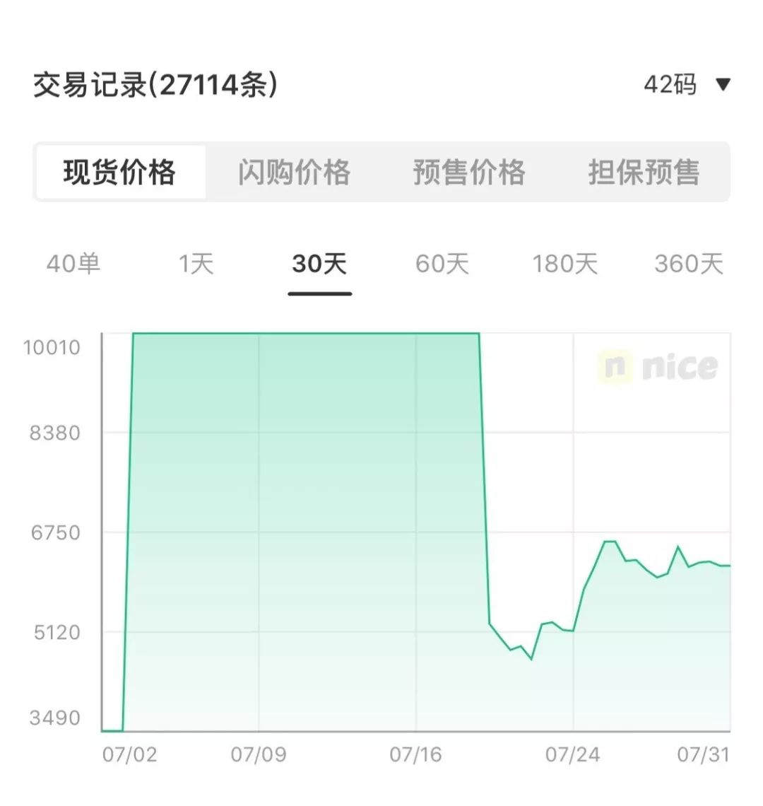 招兼职来排队，600元/天，管水管饭，你敢信