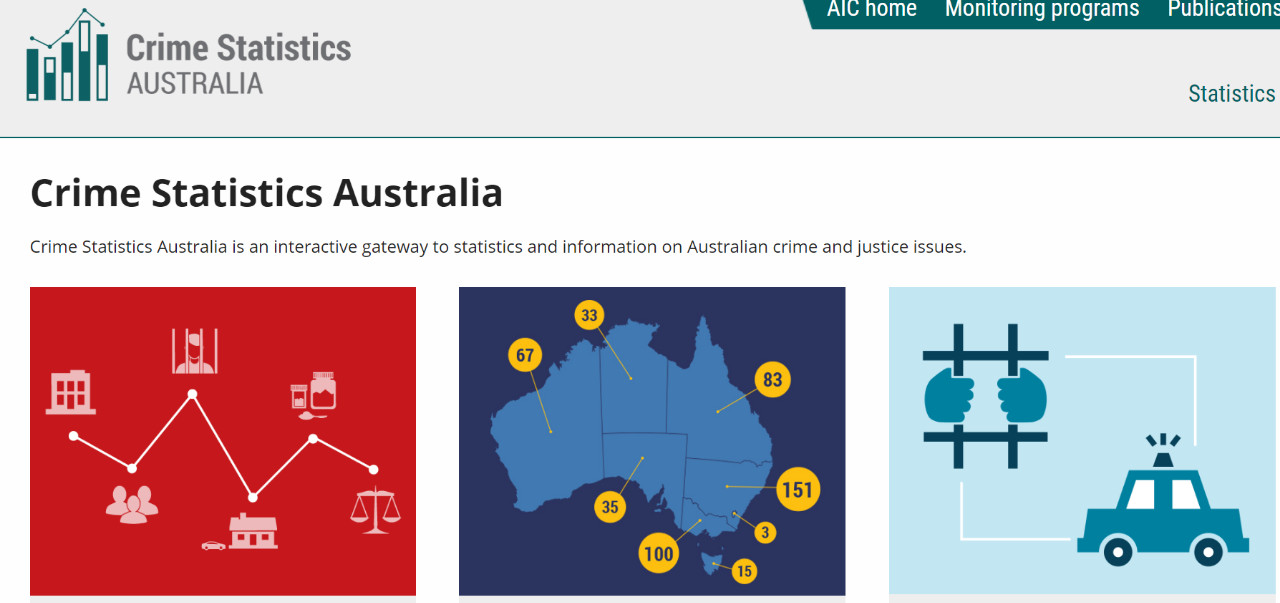 全球十大诈骗通缉犯,澳洲最新黑名单