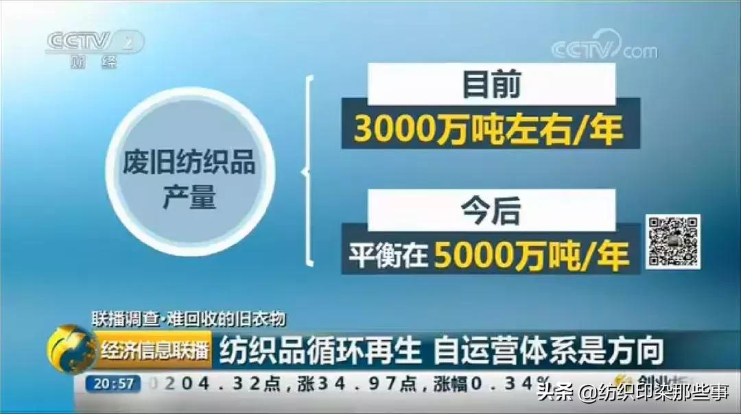 迪卡侬和阿迪耐克,再生聚酯纤维阿迪耐克