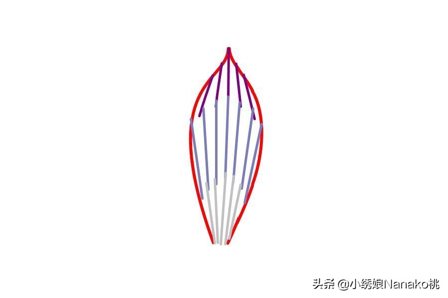 满园春刺绣教程,花环刺绣教程