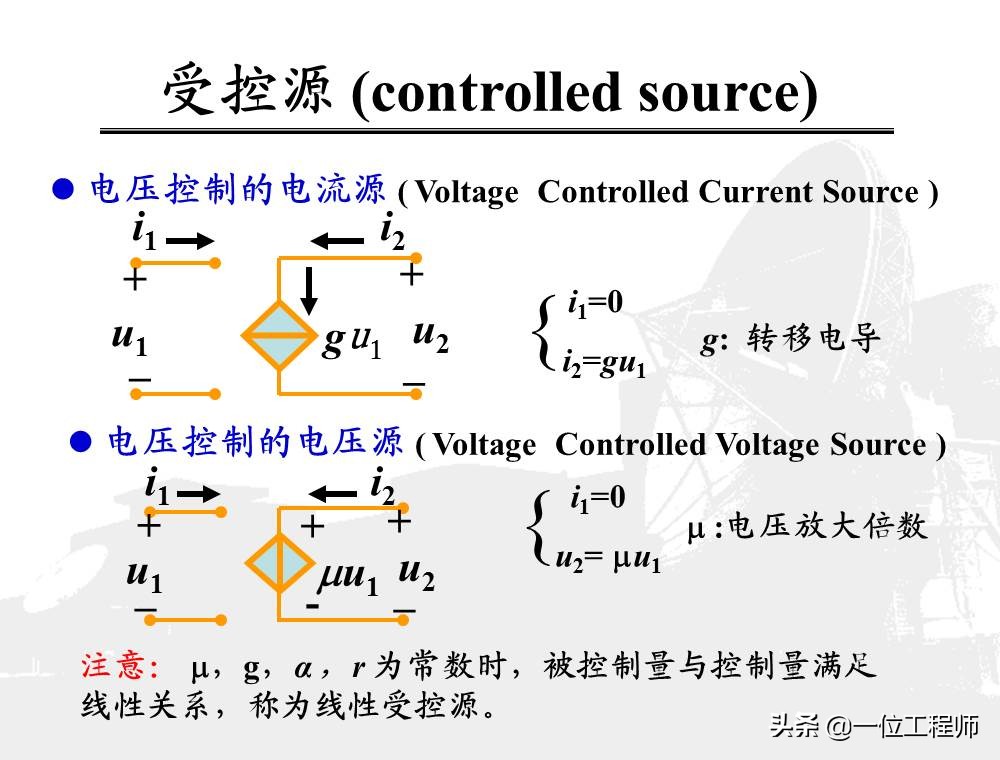 看懂电学电路图轻松学习物理电学,电路原理基础知识总结大全