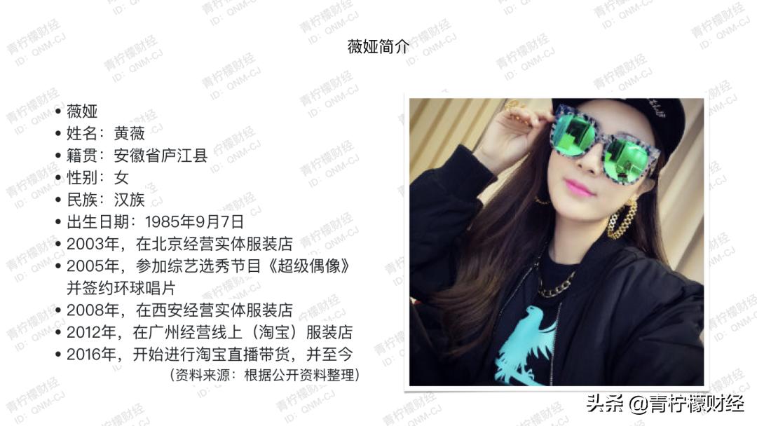 薇娅2年赚57亿,电商主播薇娅年收入