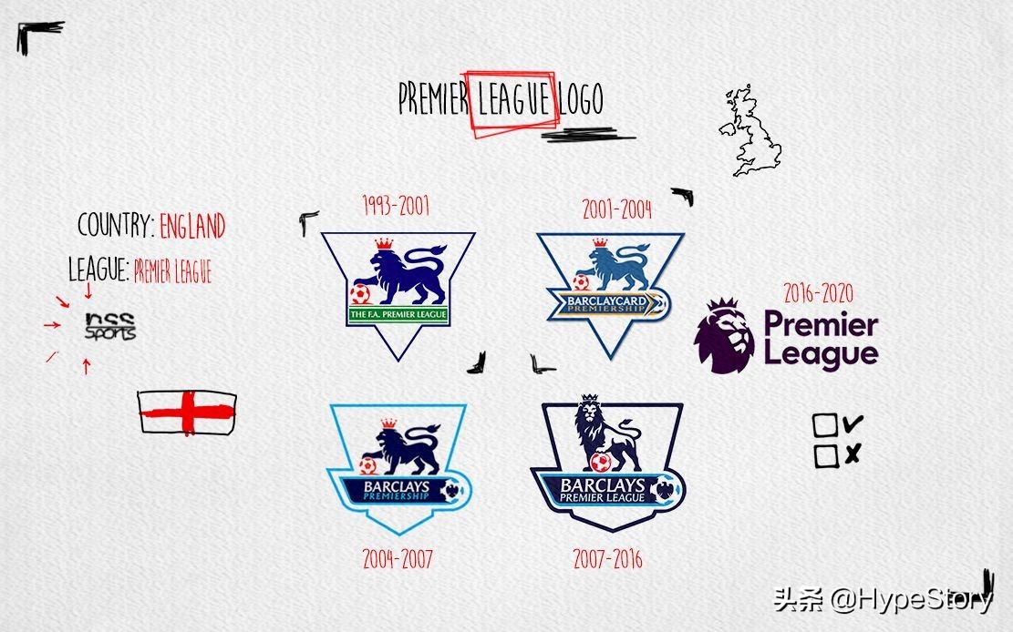 一言不合就变脸完整版,英超曾经的logo