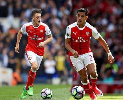 穆帅冬窗签下桑切斯的机会,穆帅回应桑切斯