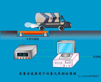 电厂各种设备视频大全,垃圾电厂主要设备及工作原理