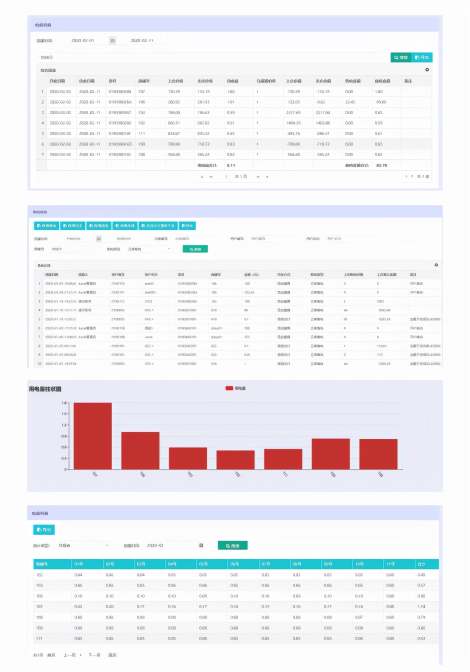 广东公寓预付费系统管理,公寓预付费软件设备