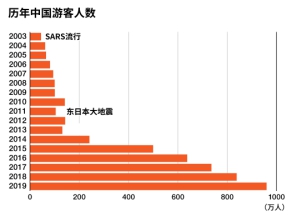 14亿中国人不出门完整视频,中国14亿人口不出门是怎么做到的