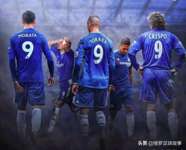 世界足坛史上那些高价转会的水货们