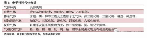 半导体产业迎来新机遇,半导体行业新机遇