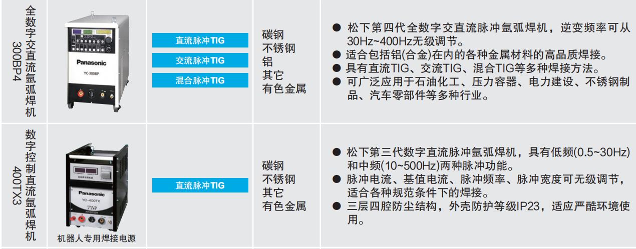 机器人焊接专用二保焊机,六关节机器人设备