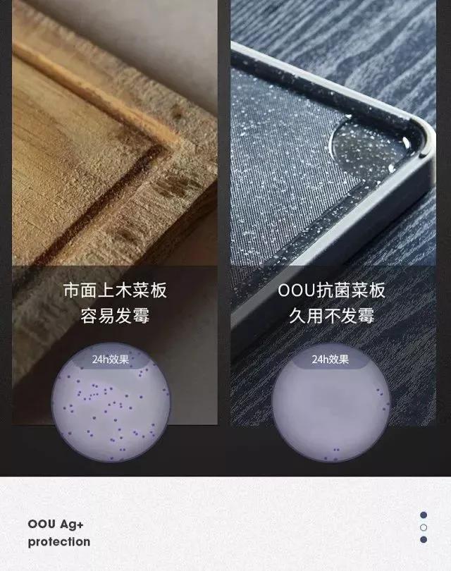 用了2000年的木菜板，被一块多功能菜板改变，不会发霉更抗菌