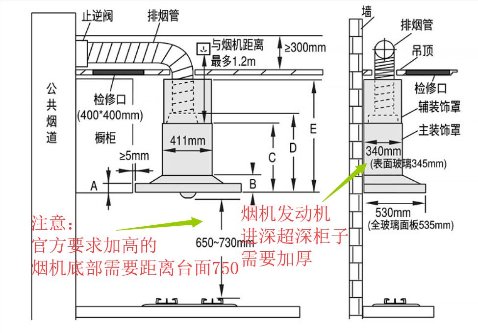 全屋定制烟机吊柜设计,全屋定制家具衣柜橱柜一门到顶