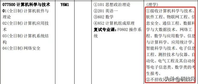 跨考择校,跨考有什么特别要求吗