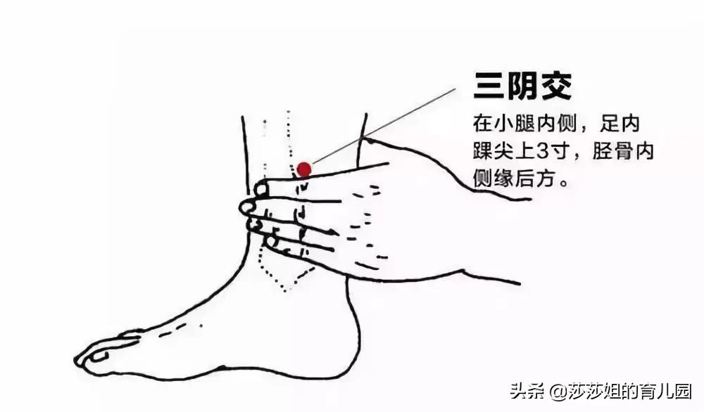 涌泉穴和三阴交穴治失眠,失眠关冲穴