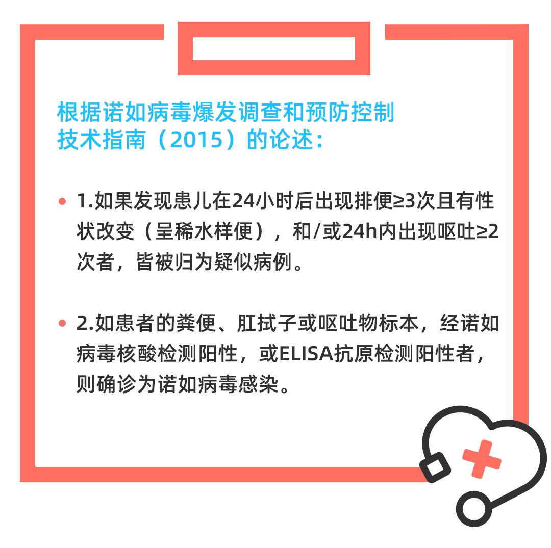 儿童病毒呕吐正确的处理方法,最近有什么病毒引起孩子呕吐