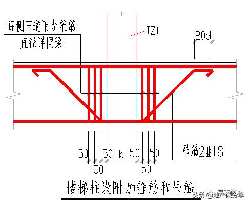16g101柱梁钢筋构造要求,16g101-1柱钢筋锚固长度表