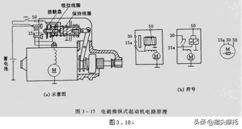 摩托车故障灯亮起启动没反应,摩托车启动出现响声的故障
