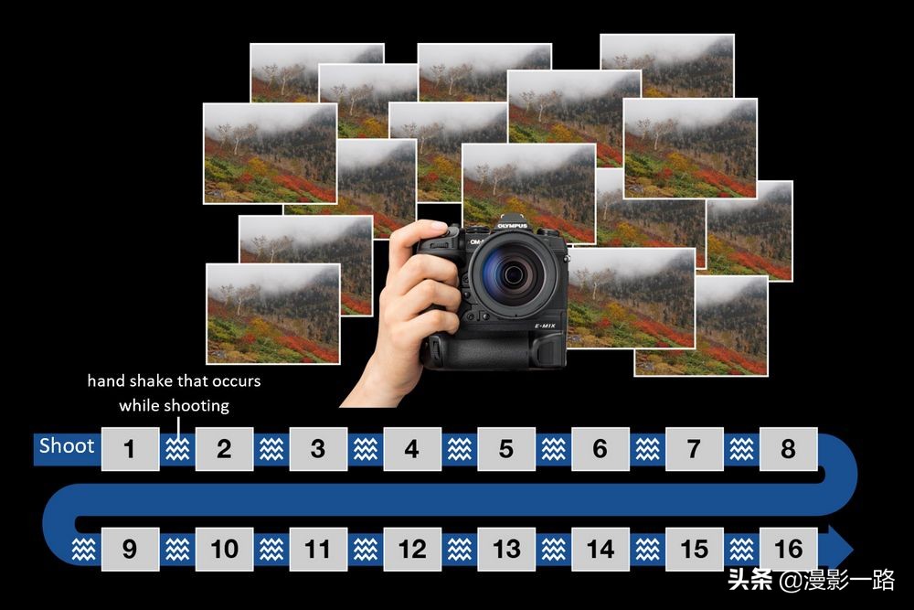 奥林巴斯em1x对焦有多强,奥林巴斯e-m1x暗光拍摄画质不好