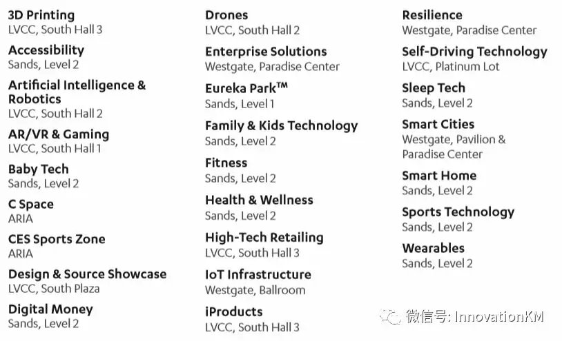 2019CES黑科技盛典与科技趋势分析IKM独家观展攻略