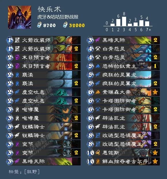 炉石传说40张卡组猎人,炉石传说40张卡组德鲁伊