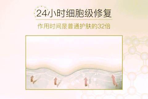 钻石抗衰,钻石抗衰老