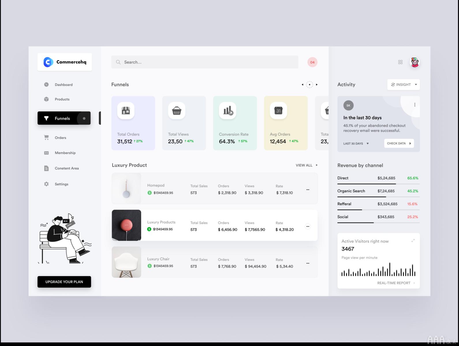 ui设计用sketch还是ai,figma和sketch有什么区别