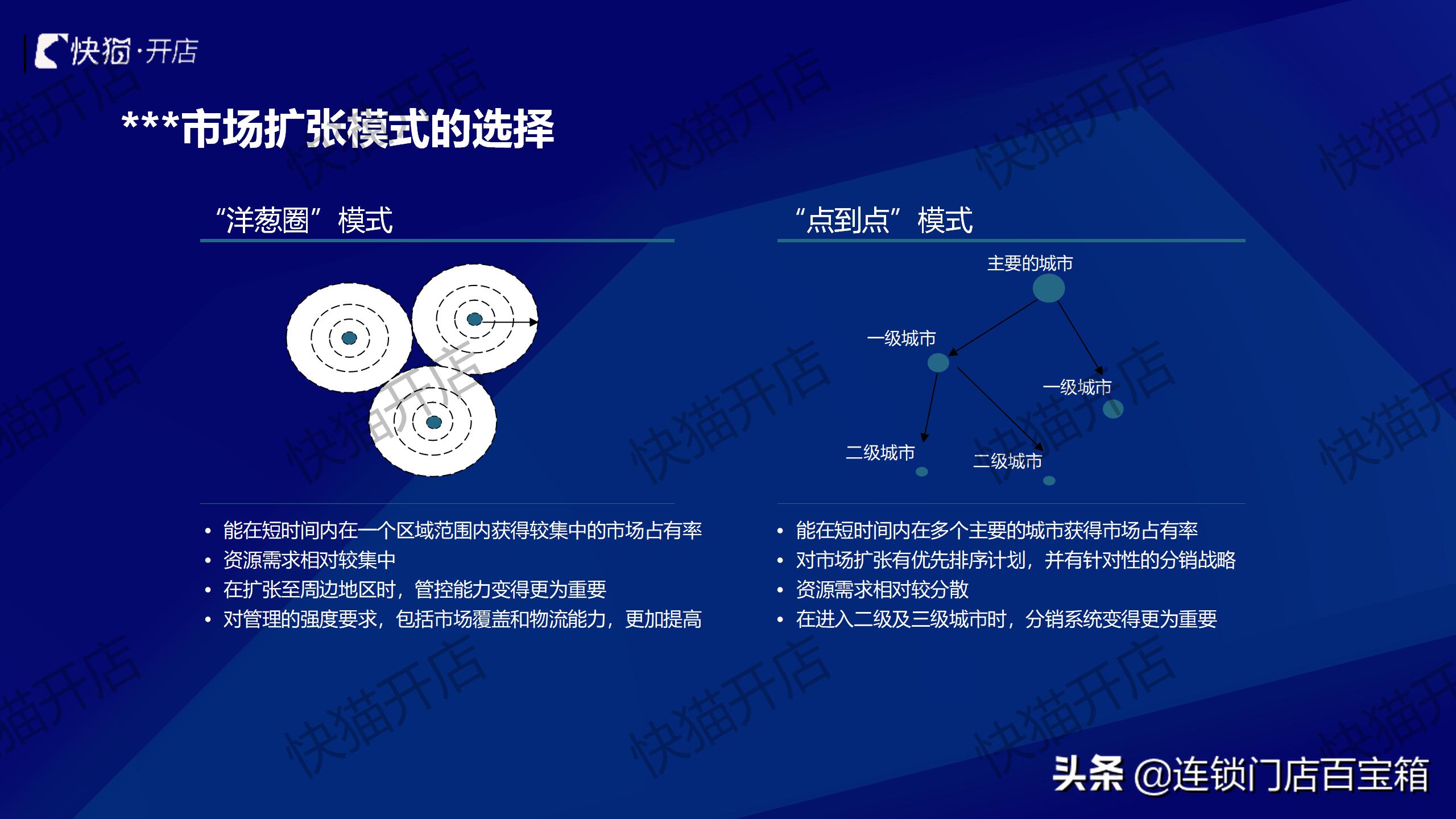 连锁顶层设计视频,连锁公司如何设计架构利于上市
