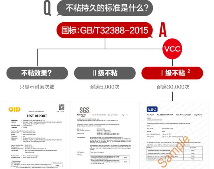 一口好锅健康,一口好锅高端厨具