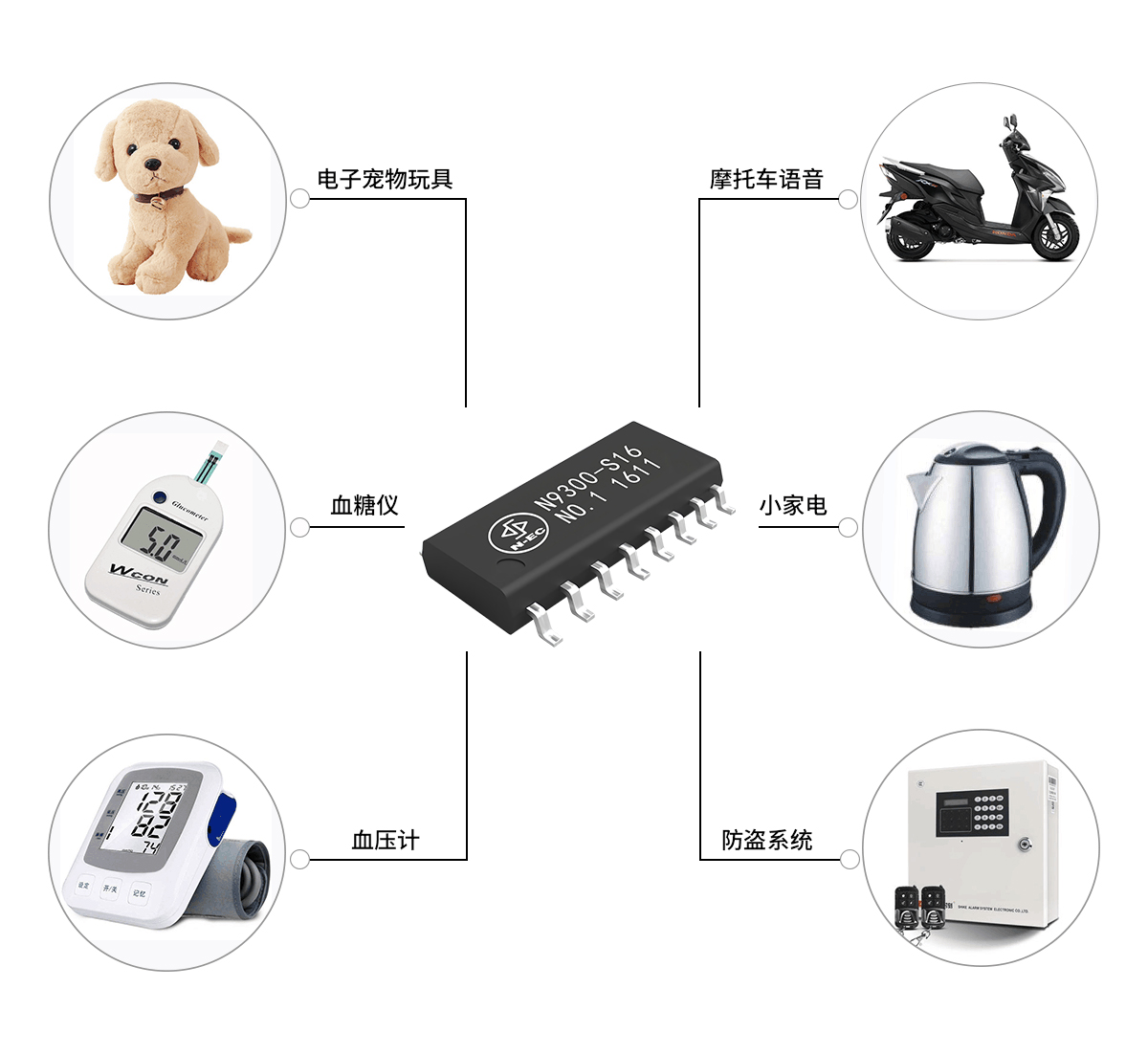 胎教机对胎儿有影响吗,胎教音乐机有哪些