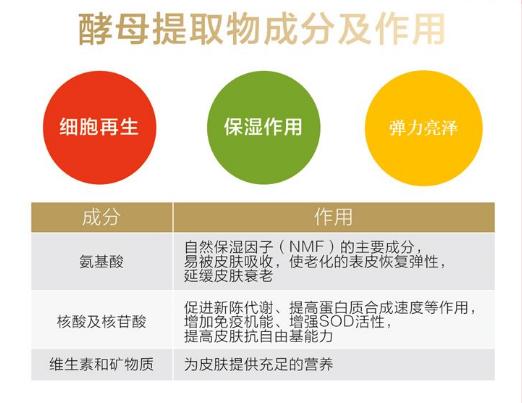 95后的雯晴现状,00后女大学生辞职创业万家丽