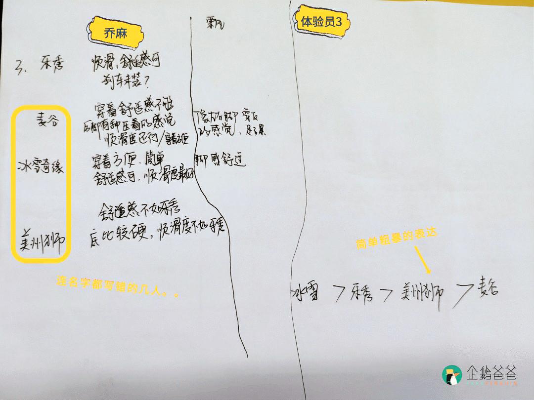 轮滑鞋测评全部,什么牌子轮滑鞋比较好儿童