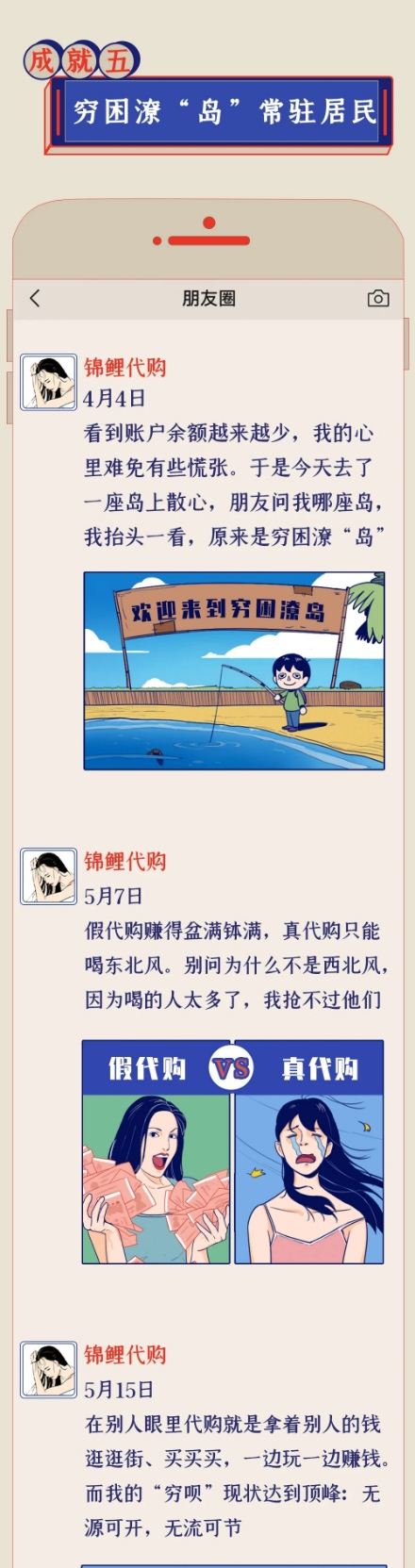 2020年代购的人们都干什么了？（漫画）