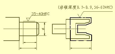 机械设计图纸的表格尺寸,机械图纸中侧边孔尺寸标注方法
