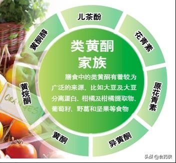 蜂胶的成分是什么,蜂胶皂的成分