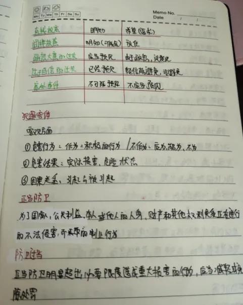 军队文职和公务员哪个容易上岸,军队文职技能岗一次性上岸攻略
