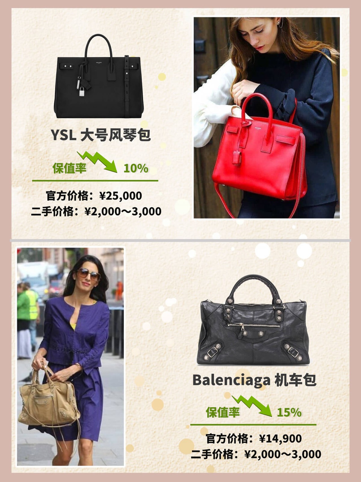 最不容易过时的大牌包包,23年奢侈品包包保值排行前十名
