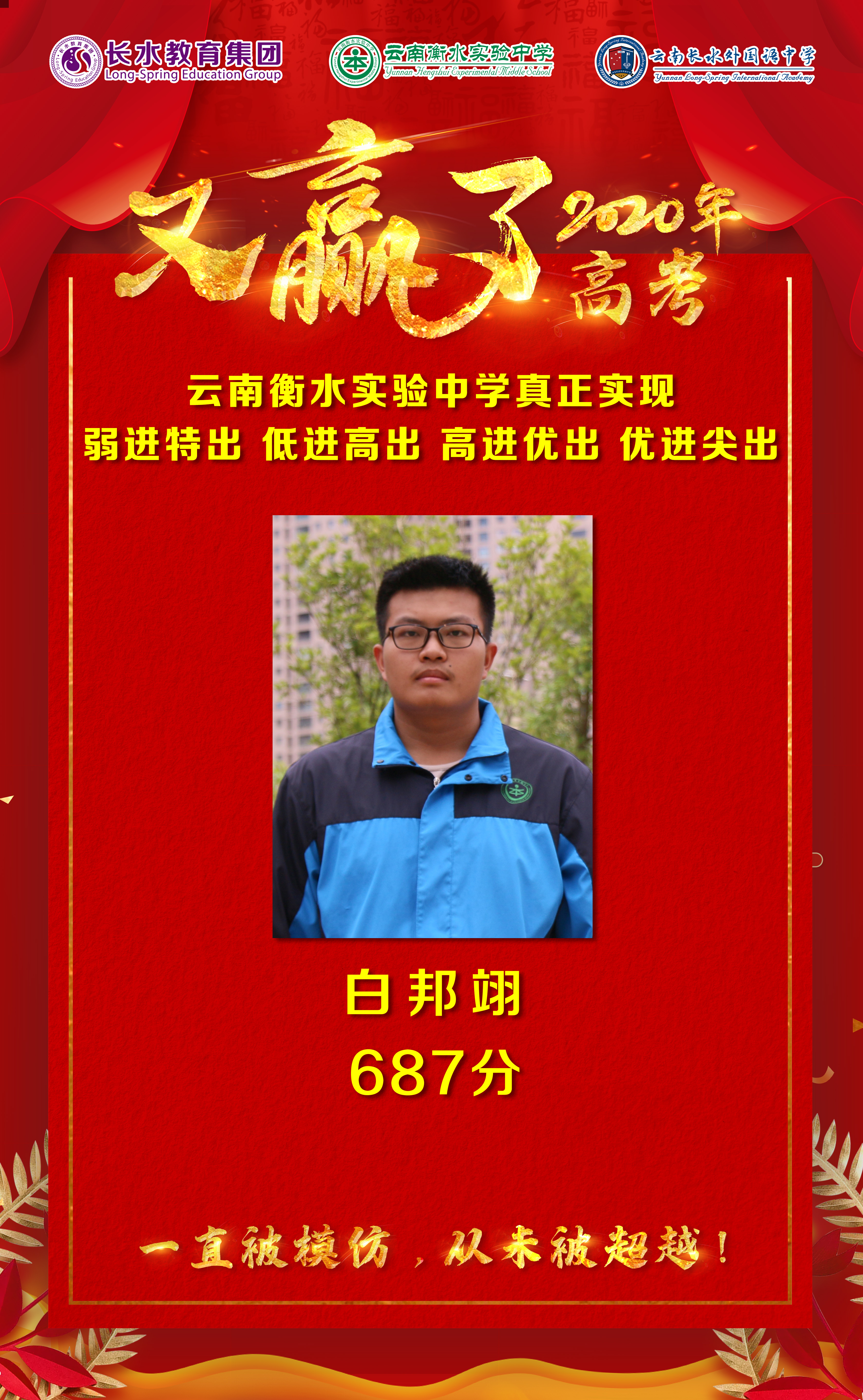 云南省高考600分以上人数排名,2020云南高考600分以上有多少人