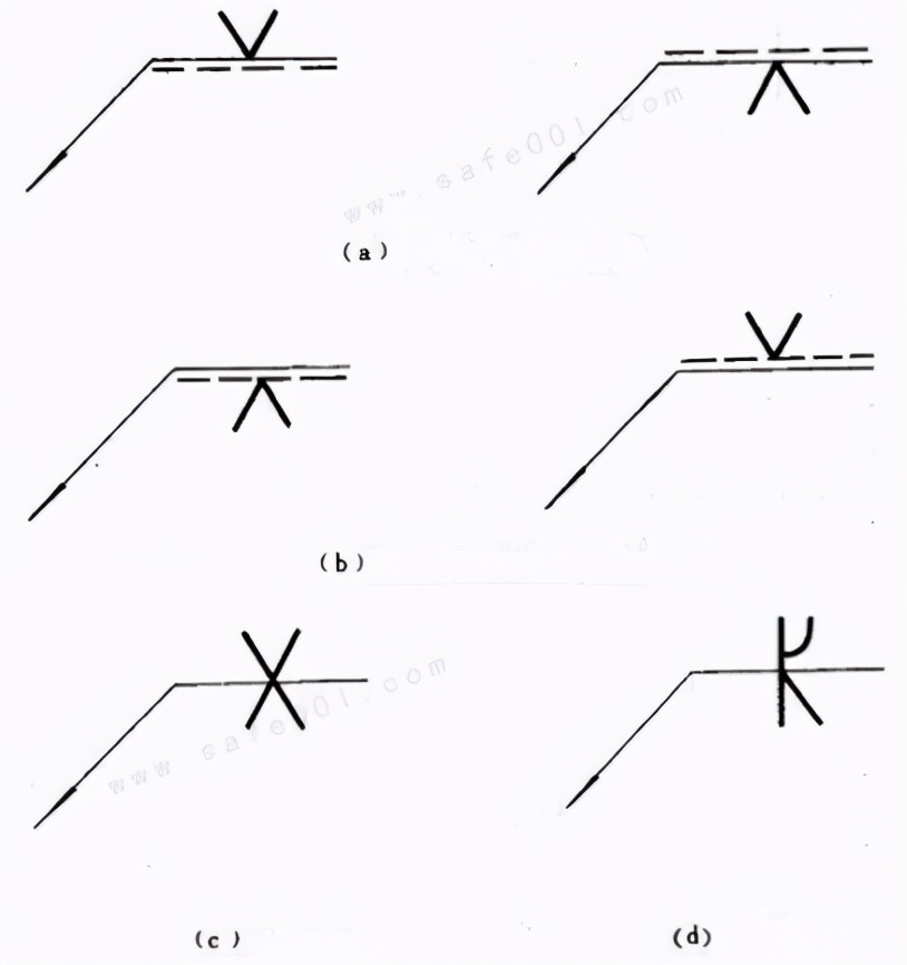 专用车基础知识,专用车底盘基础知识讲解