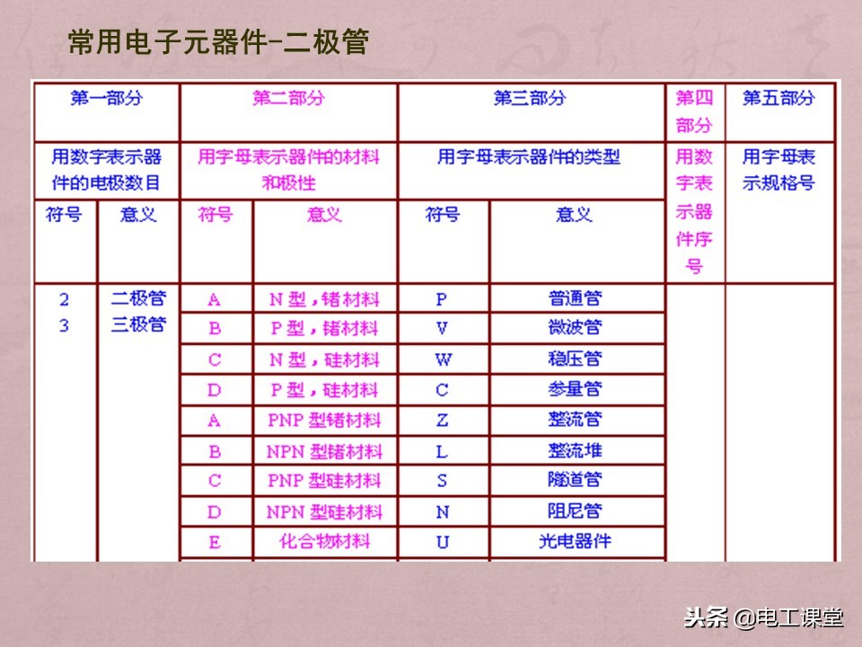 数字万用表使用方法详解,智能数字万用表使用视频
