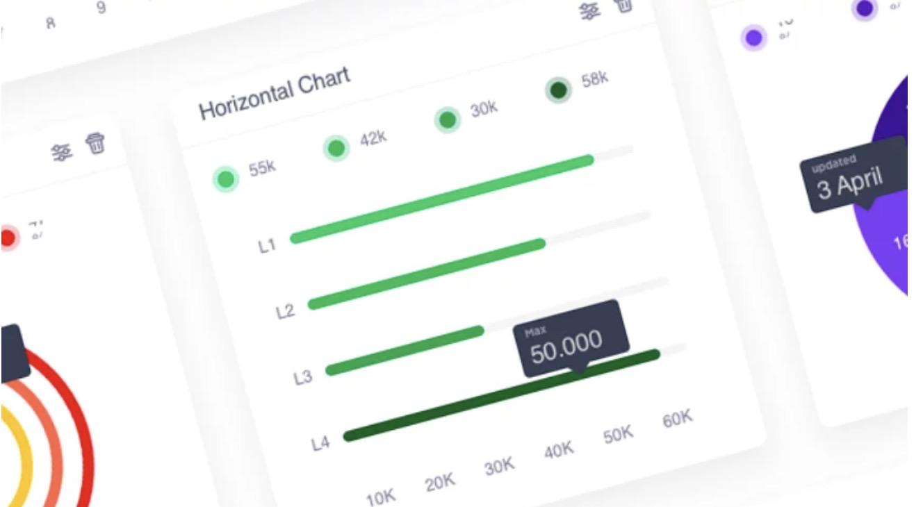 d3js中文教程,d3可视化技术vue