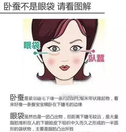 如何去眼袋拥有卧蚕,眼袋卧蚕和泪沟区别