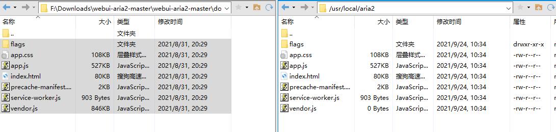 闲置高配电脑利用,闲置电脑利用