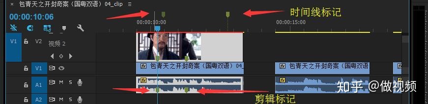 PS,PR,AE收藏后认真看这篇文章足够了