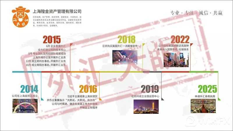 外汇天眼收费,外汇天眼是代理吗