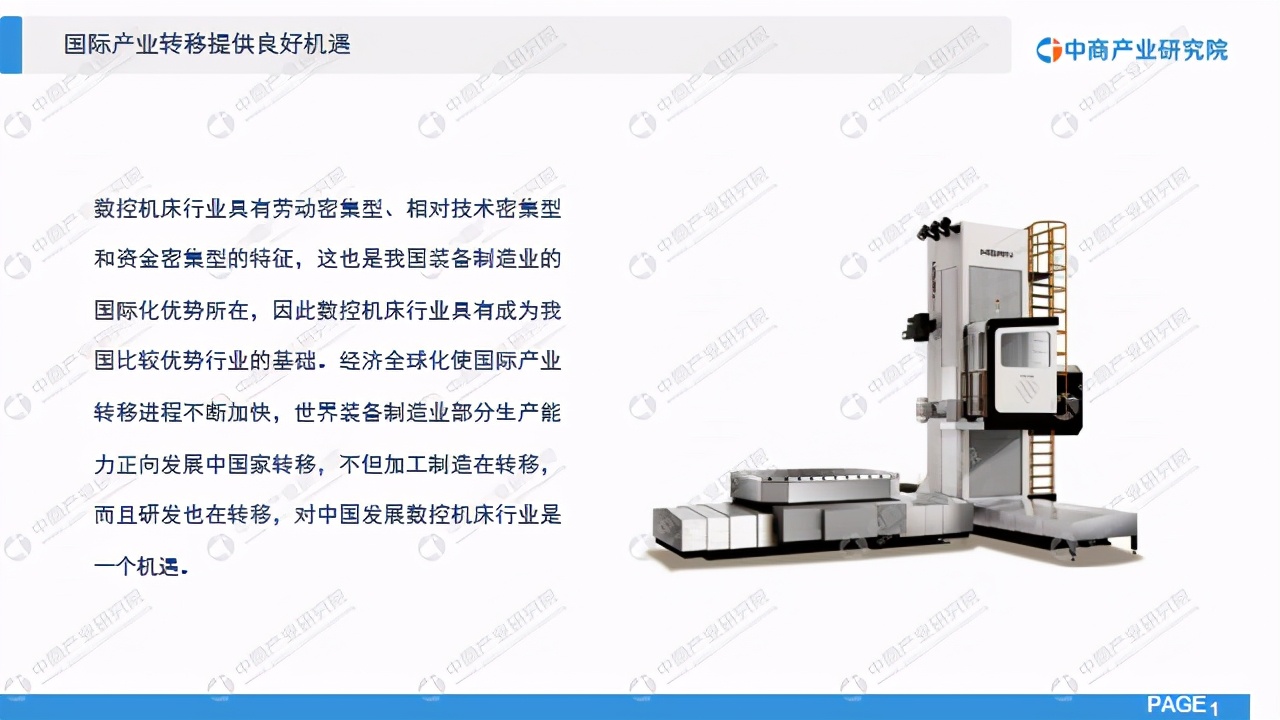 数控机床市场行业报告,2022年中国数控机床发展趋势