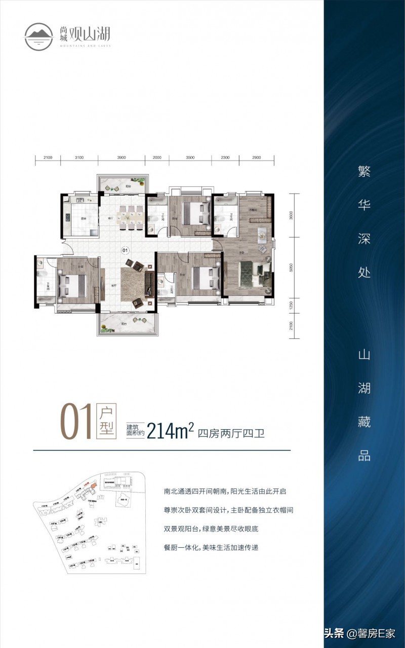 中山尚城房价最新消息,中山尚城观山湖多少钱一方