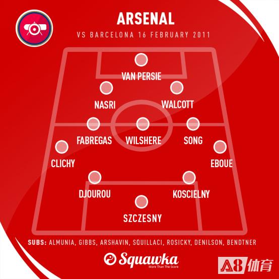 11年巴萨vs阿森纳次回合,11年阿森纳