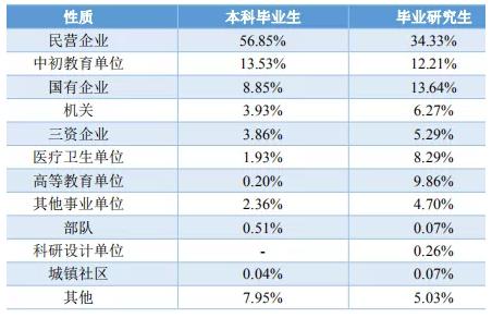 浙江高校解读（二）宁波大学