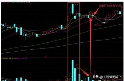 漫画解读股市历史,永远看不完的漫画书