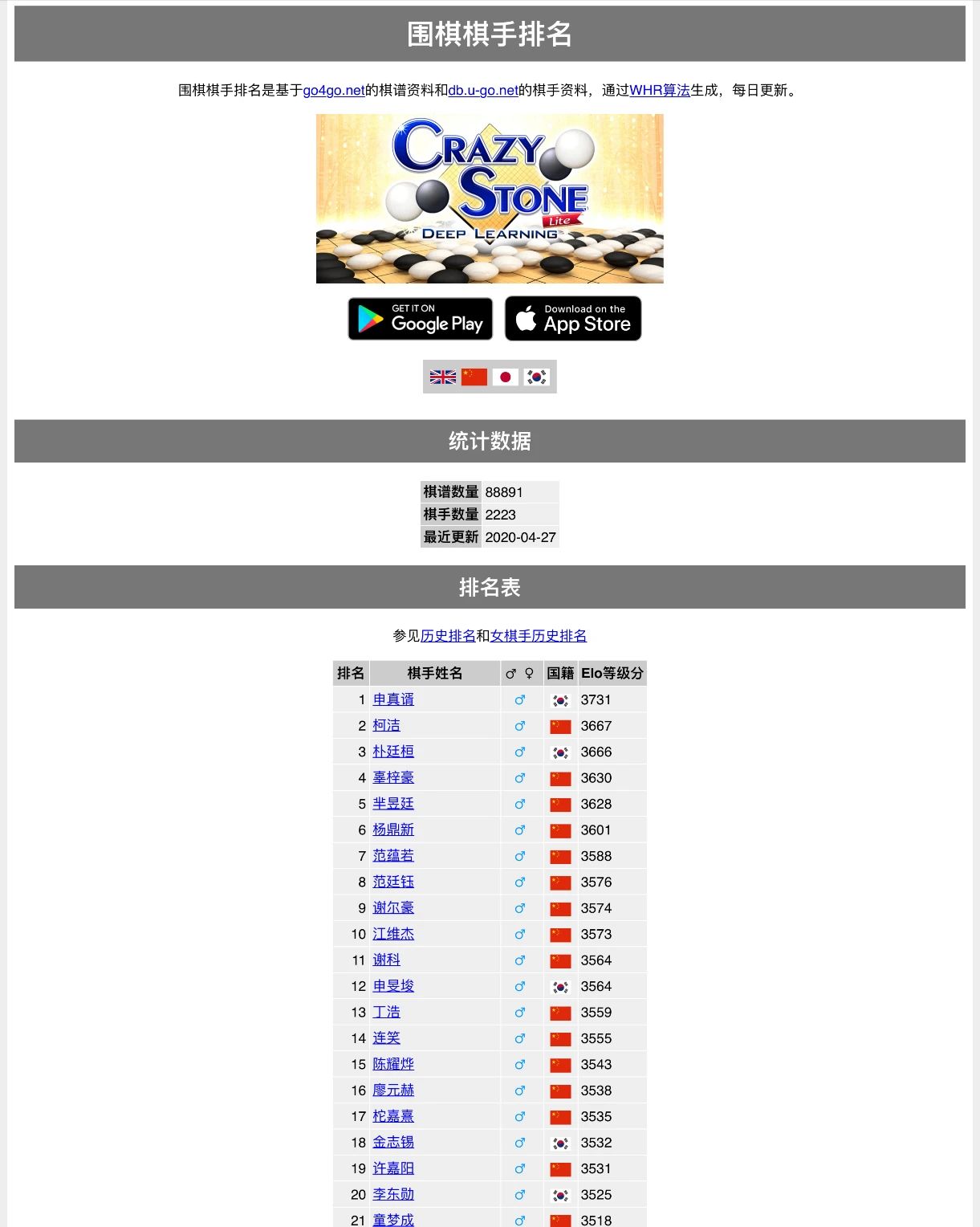 柯洁套路有多深,柯洁的段位怎么算